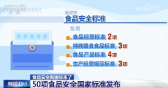 <b>国度卫生健康委会同国度市场监视办理总局27日发</b>