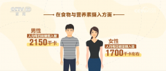 《纲要》进养分型农业出产、食物加工和